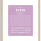 Byron | Name Art Print