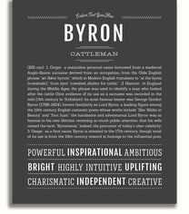 Byron Personalized Name Meaning Art Prints – Name Stories