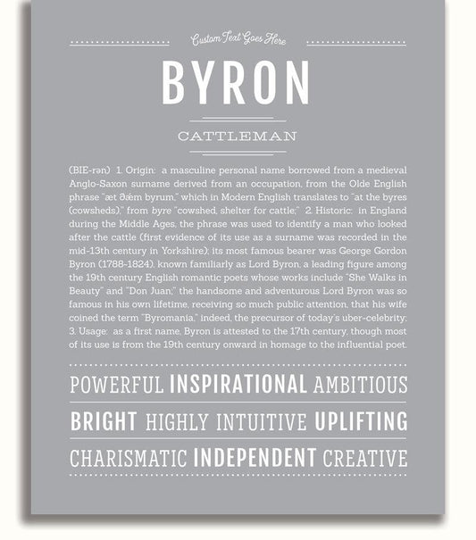 Frame Options | Light Gray | No Frame