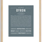 Byron | Name Art Print