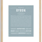 Byron | Name Art Print