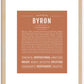 Byron | Name Art Print