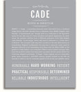 Cade Personalized Name Meaning Art Prints – Name Stories