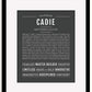 Frame Options | Charcoal Gray | Black Frame, Matted