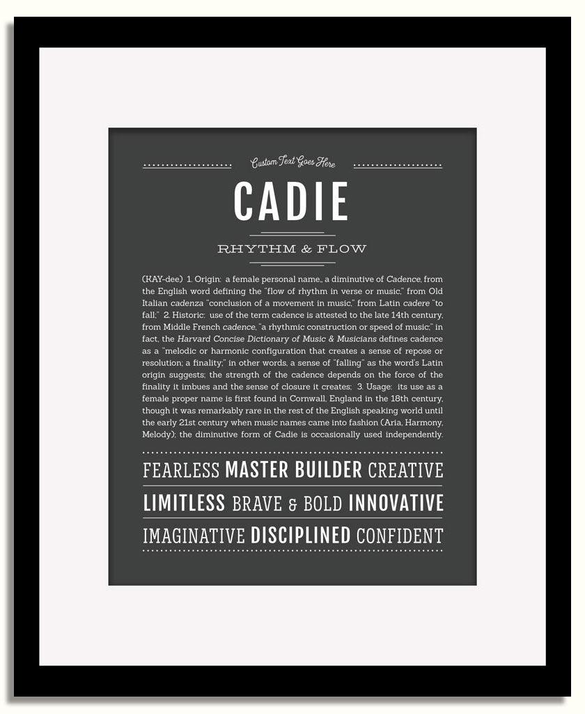 Frame Options | Charcoal Gray | Black Frame, Matted