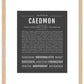 Frame Options | Charcoal Gray | Maple Frame, Matted