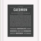 Frame Options | Charcoal Gray | White Frame, Matted
