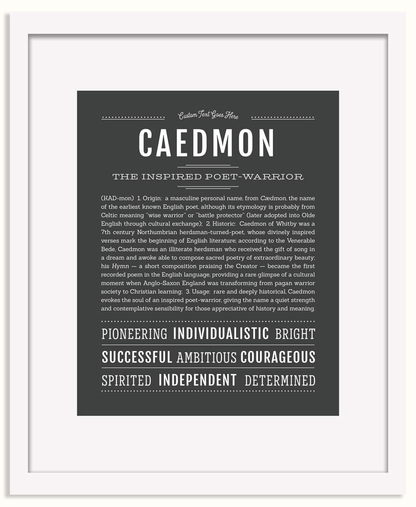Frame Options | Charcoal Gray | White Frame, Matted