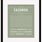 Frame Options | Sage | Black Frame, Matted