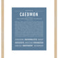 Frame Options | Steele Blue | Maple Frame, Matted