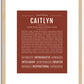 Caitlyn | Name Art Print