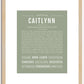 Caitlynn | Name Art Print