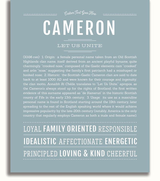 Frame Options | Powder Blue | No Frame