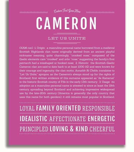 Frame Options | Dark Pink | No Frame