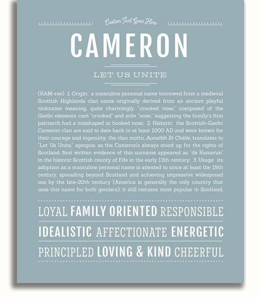 Frame Options | Powder Blue | No Frame