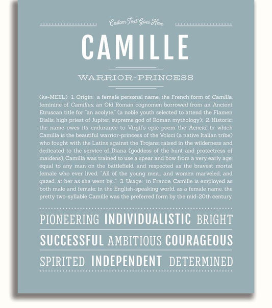 Frame Options | Powder Blue | No Frame