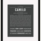 Frame Options | Charcoal Gray | Black Frame, Matted