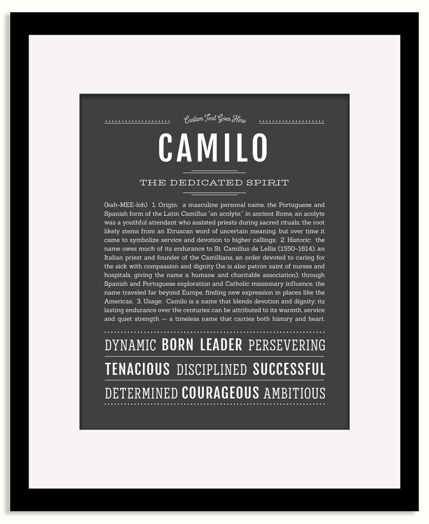 Frame Options | Charcoal Gray | Black Frame, Matted