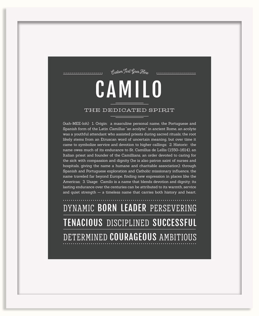 Frame Options | Charcoal Gray | White Frame, Matted
