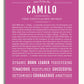 Frame Options | Dark Pink | No Frame