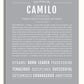 Frame Options | Light Gray | No Frame
