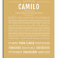 Frame Options | Matte Gold | No Frame