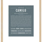 Frame Options | Night Rendezvous | Maple Frame, Matted
