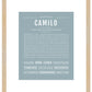 Frame Options | Powder Blue | Maple Frame, Matted