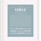 Frame Options | Powder Blue | White Frame, Matted