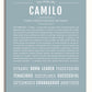 Frame Options | Powder Blue | No Frame
