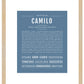 Frame Options | Steele Blue | Maple Frame, Matted