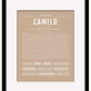 Frame Options | Tan | Black Frame, Matted