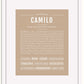 Frame Options | Tan | White Frame, Matted