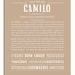 Frame Options | Tan | No Frame