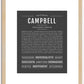 Campbell (male) | Name Art Print