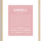 Campbell (female) | Name Art Print