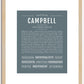 Campbell (male) | Name Art Print