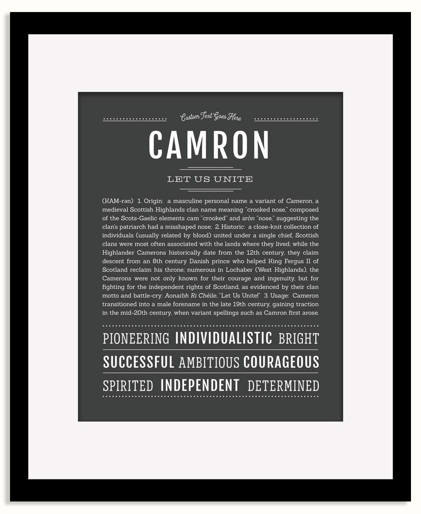 Frame Options | Charcoal Gray | Black Frame, Matted