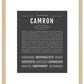 Frame Options | Charcoal Gray | Maple Frame, Matted