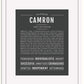 Frame Options | Charcoal Gray | White Frame, Matted