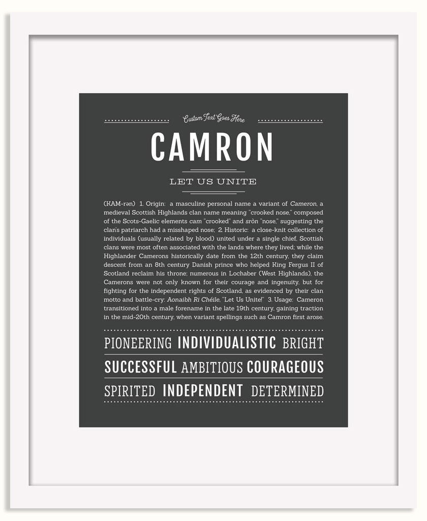 Frame Options | Charcoal Gray | White Frame, Matted