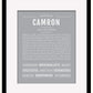 Frame Options | Light Gray | Black Frame, Matted