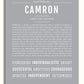Frame Options | Light Gray | No Frame