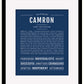 Frame Options | Midnight Blue | Black Frame, Matted