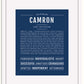 Frame Options | Midnight Blue | White Frame, Matted
