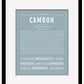 Frame Options | Powder Blue | Black Frame, Matted