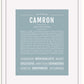 Frame Options | Powder Blue | White Frame, Matted
