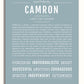 Frame Options | Powder Blue | No Frame