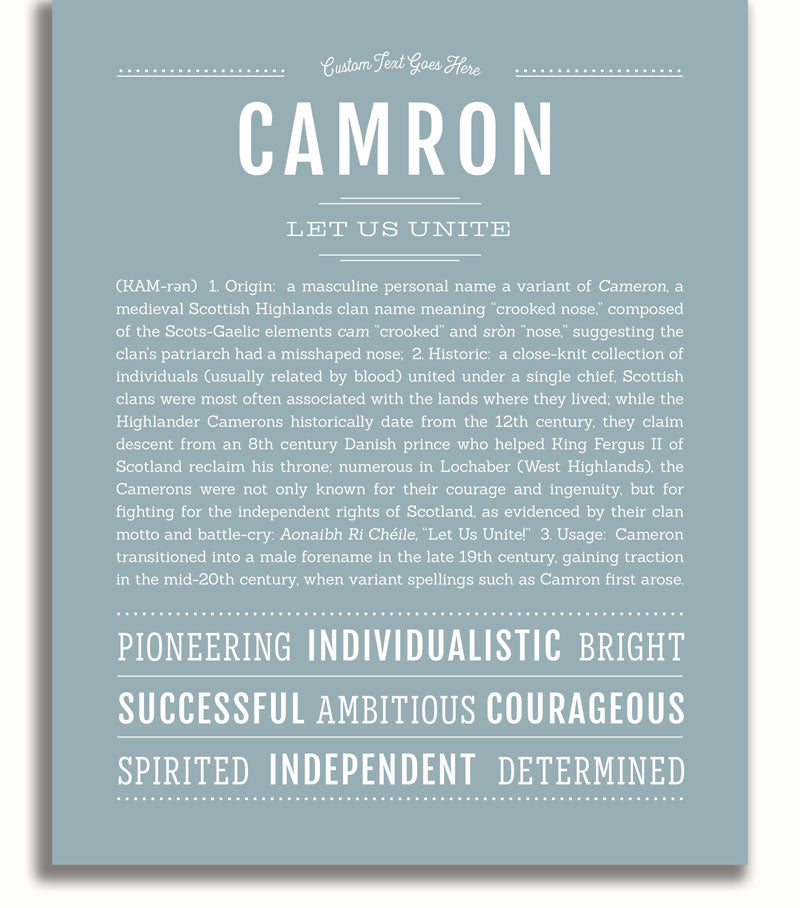 Frame Options | Powder Blue | No Frame