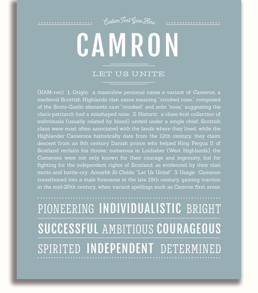 Frame Options | Powder Blue | No Frame